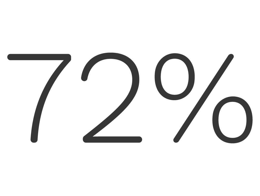 72% Icon